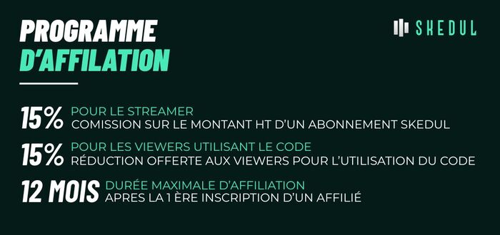résumé du programme d'affiliation skedul
